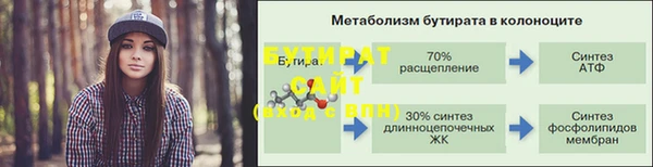 марки nbome Богородицк